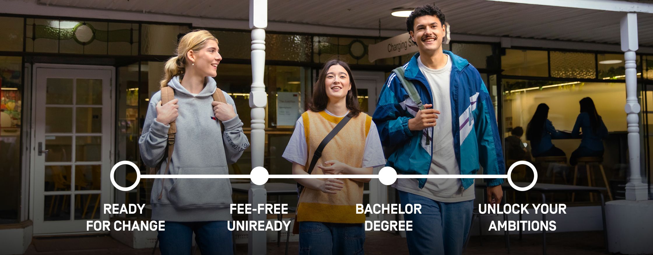 Three students walking and chatting outside a campus building, with a timeline graphic below showing steps from “Ready for Change” to “Unlock Your Ambitions.”