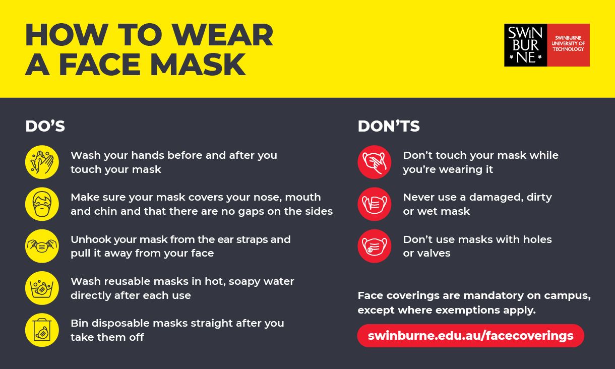 How to wear a face mask Graphic that shows the dos and don'ts of wearing a face mask