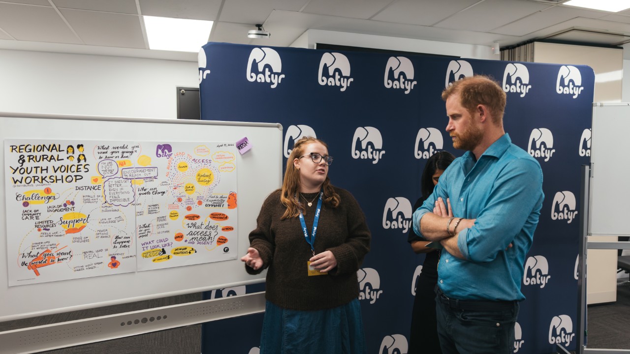A batyr representative speaks with Prince Harry beside a whiteboard of workshop notes during a campus visit.