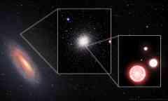 globular cluster RBC EXT8