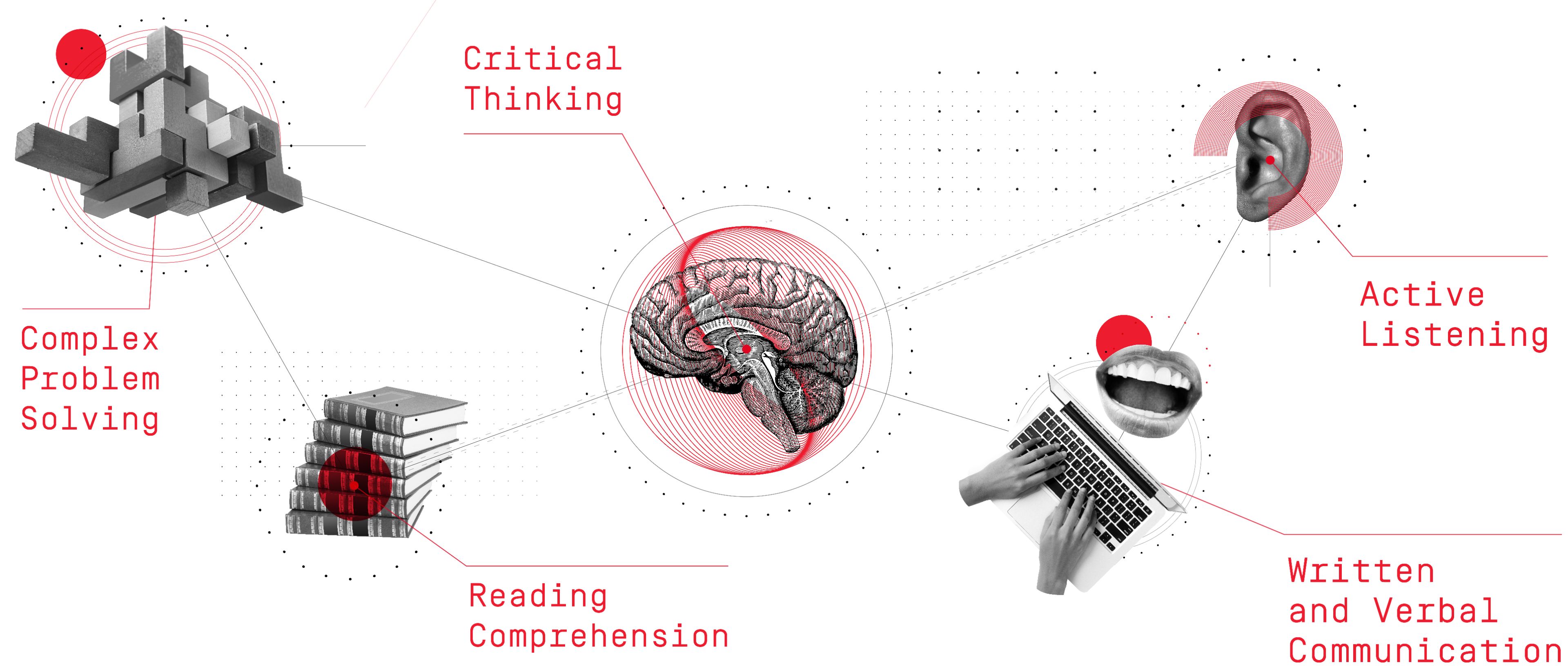 How to become a laywer skills infographic Infographic shows visuals for active listening (ear), written and verbal communication skills (hands on keyboard and mouth), reading comprehension (stack of books), critical thinking (brain), and complex problem solving (cubic puzzle). All are linked and interconnected..